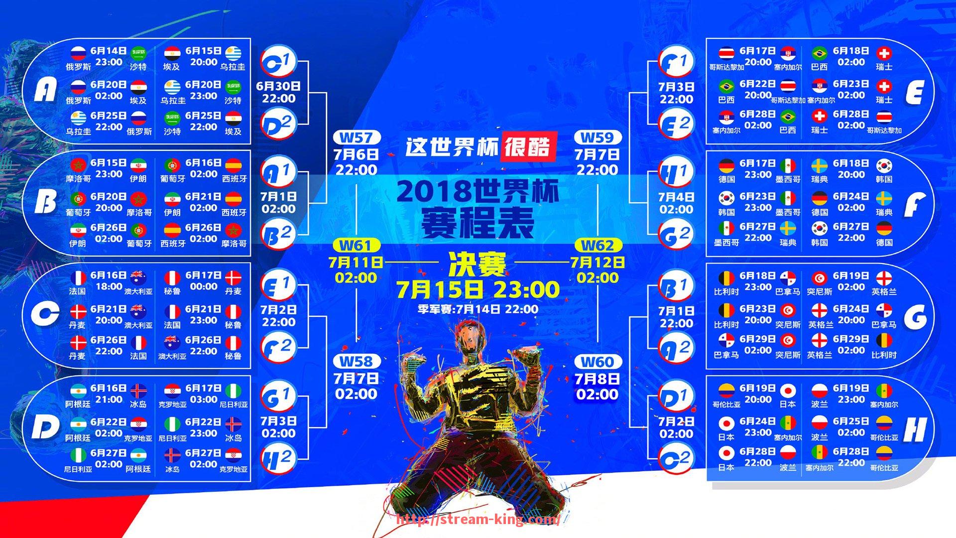 王者体育直播-世俱杯新闻报道中常见热词提取与传播价值分析